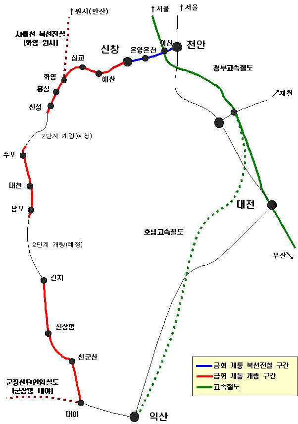 장항선 천안~신창 복선전철 개통