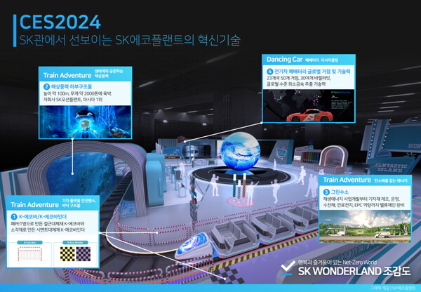 ▲ CES 2024 SK관에서 선보이는 SK에코플랜트의 혁신기술 및 솔루션. 자료=SK에코플랜트